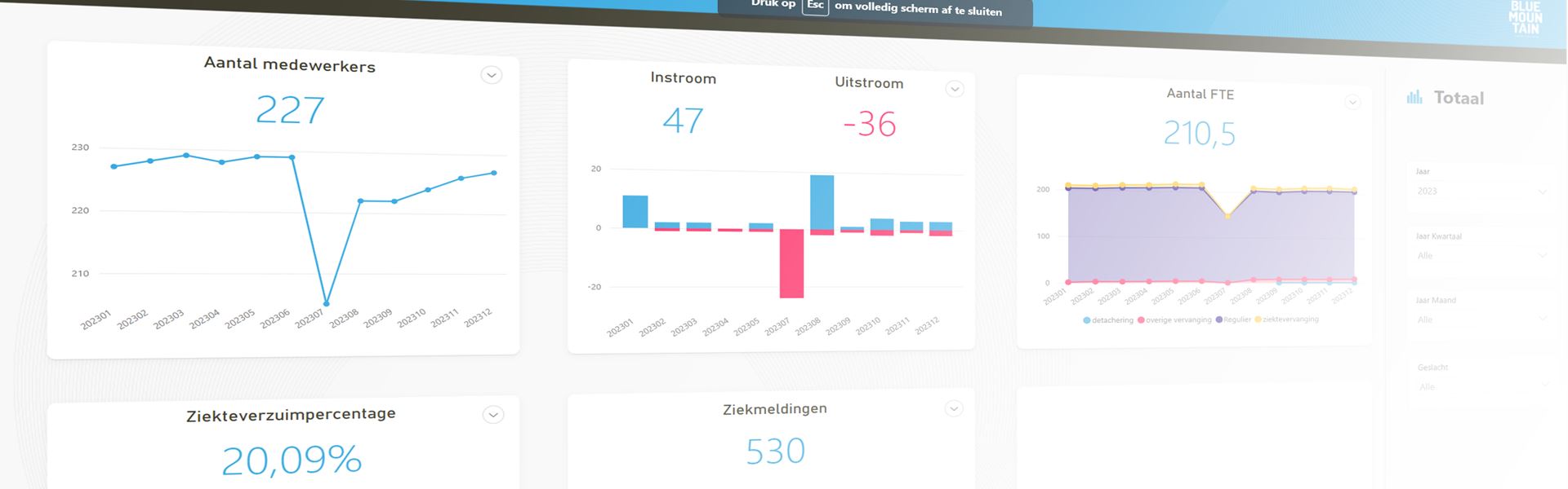 Dashboards Header